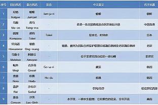 18luck赞助截图1